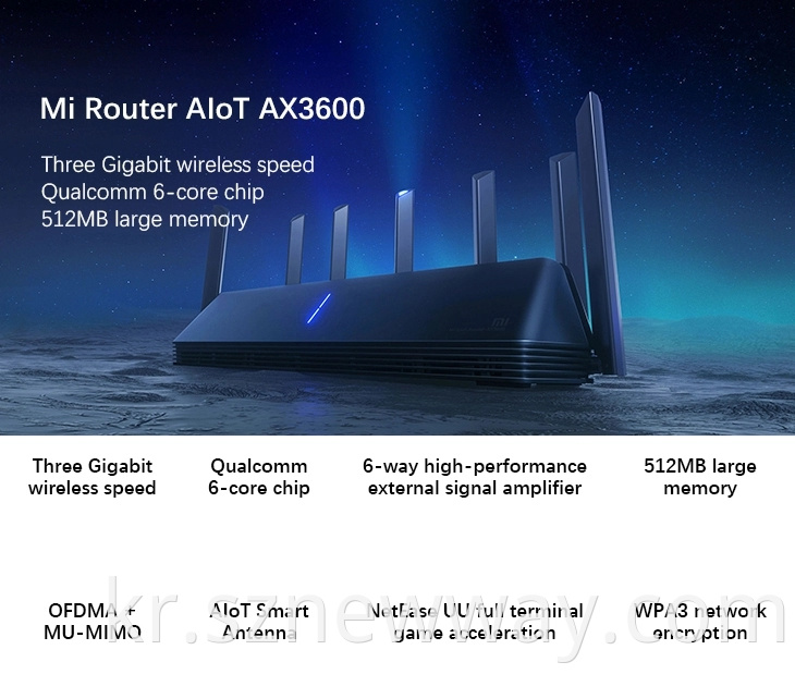 Mi Router Ax3600